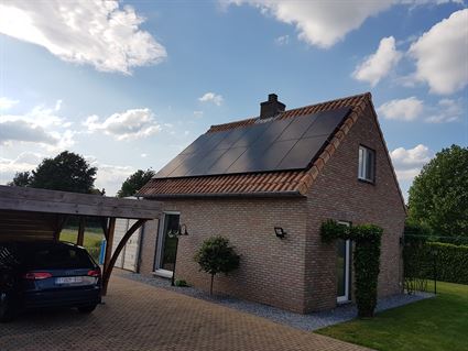 Zonnepanelen 40